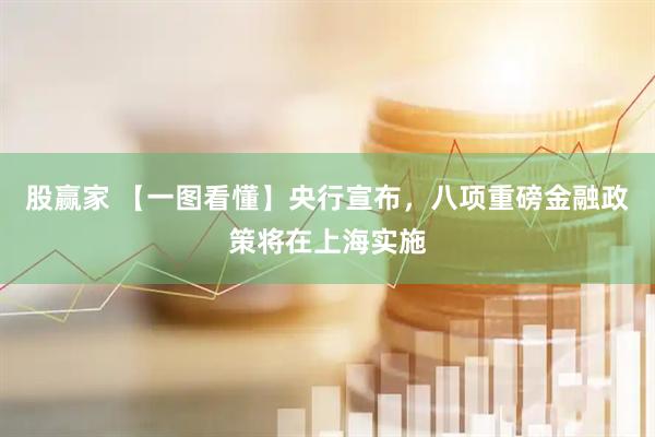 股赢家 【一图看懂】央行宣布，八项重磅金融政策将在上海实施